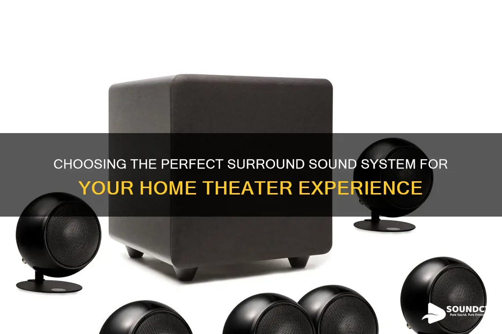 what type of surrnound sound