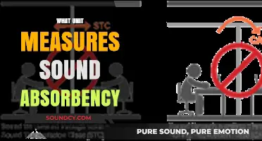 Understanding Sound Absorbency: The Role of the Noise Reduction Coefficient
