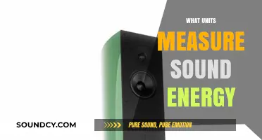 Understanding Sound Energy: Units and Measurements Explained