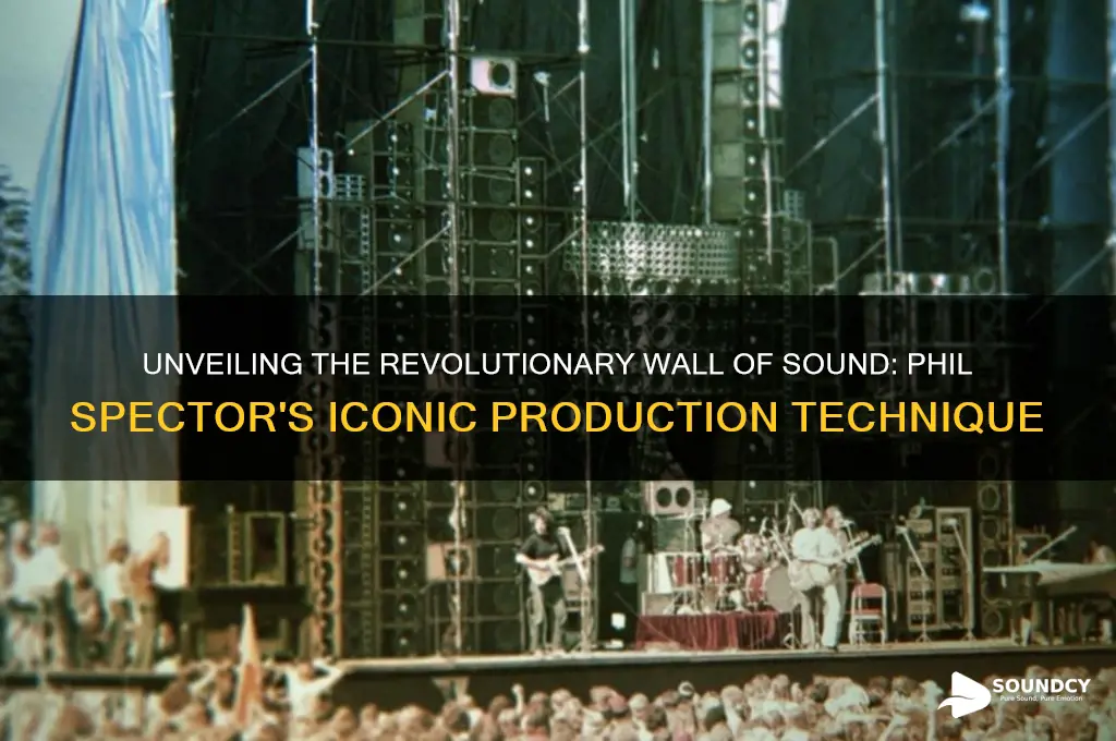 what was wall of sound