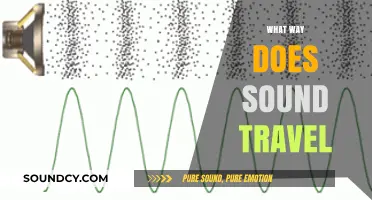 How Sound Waves Travel Through Different Mediums: A Comprehensive Guide