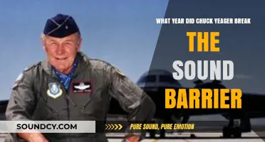 Chuck Yeager's Historic Flight: Breaking the Sound Barrier in 1947