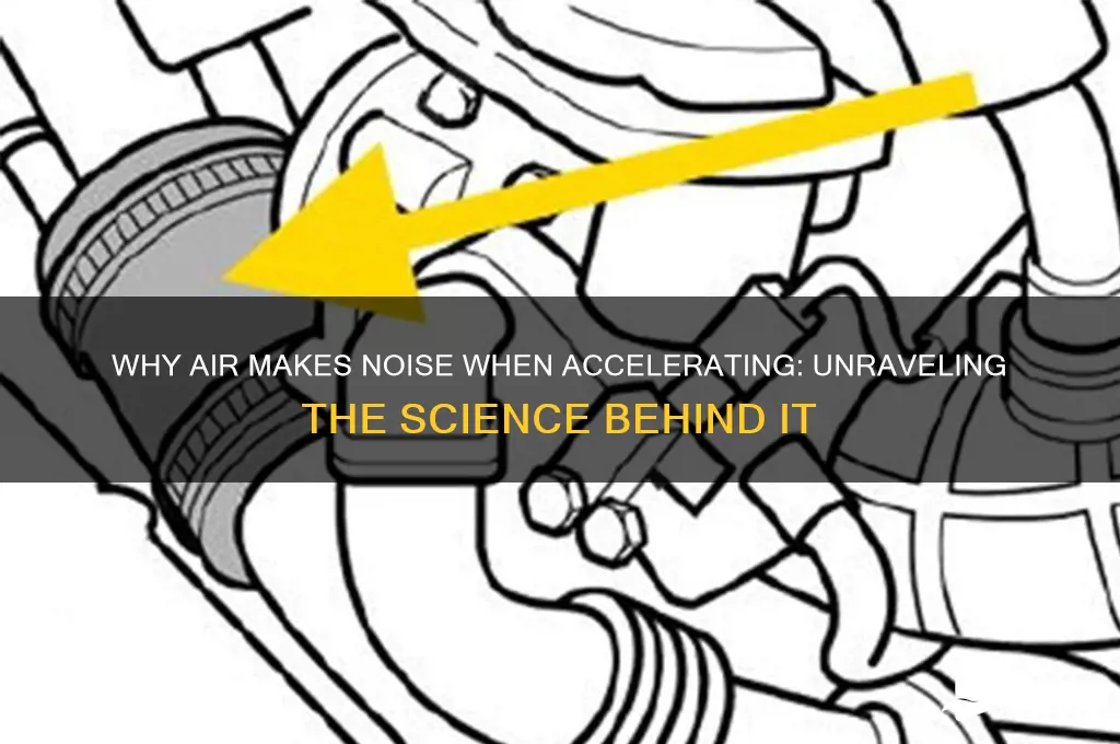 when air sound when accelerating