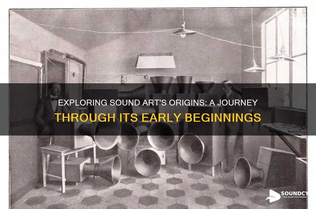 when did sound art begin