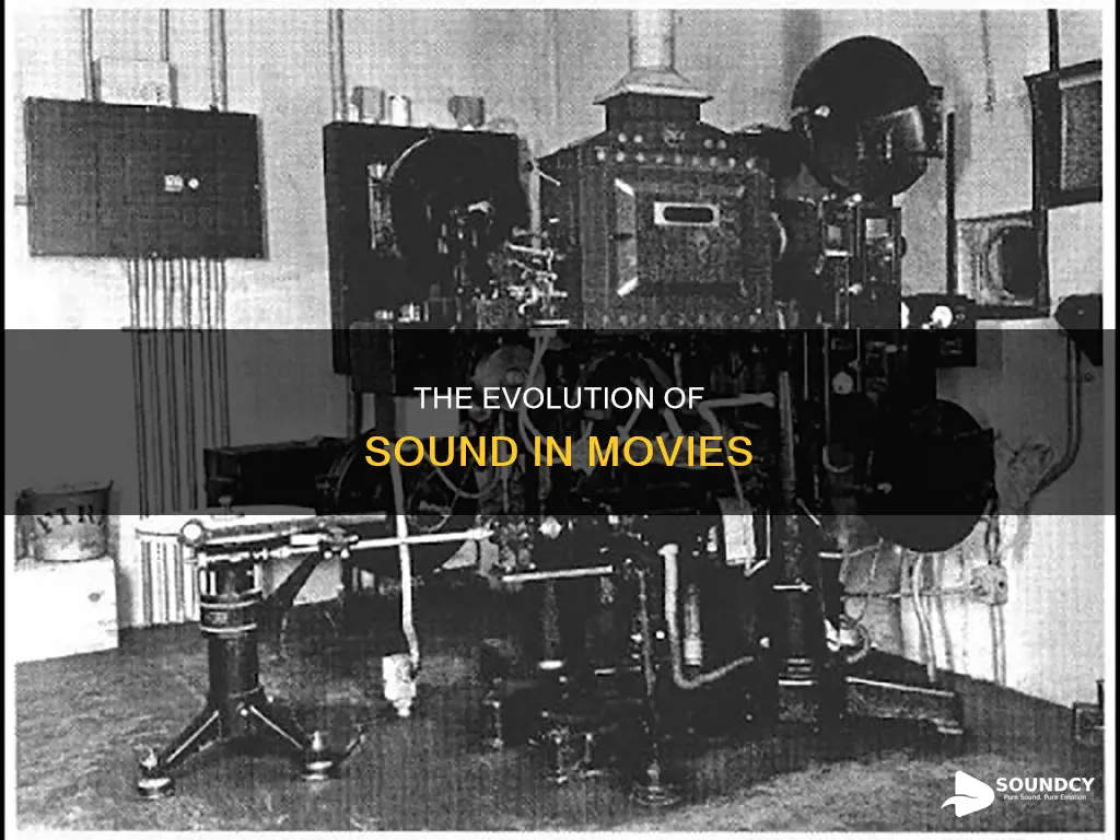 when did sound come to movies