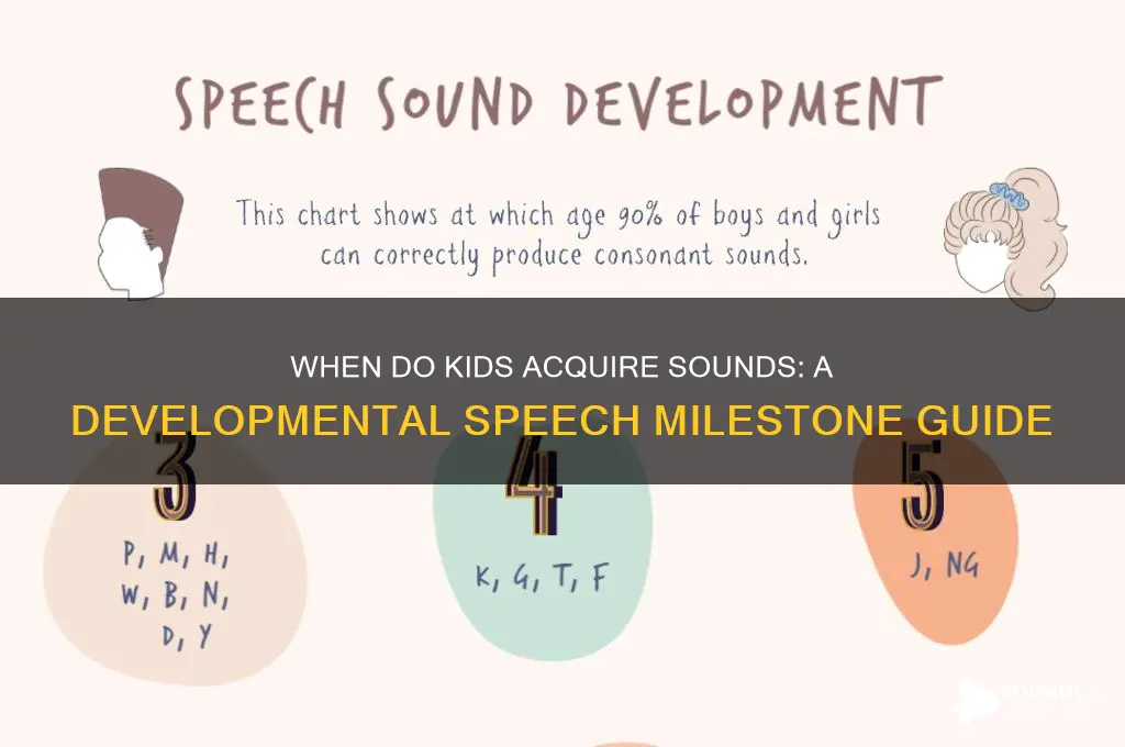when do kids acquire sounds