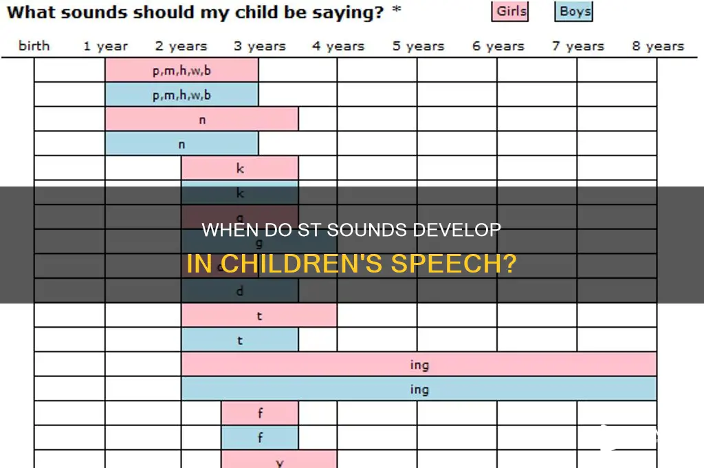when do st sounds develop