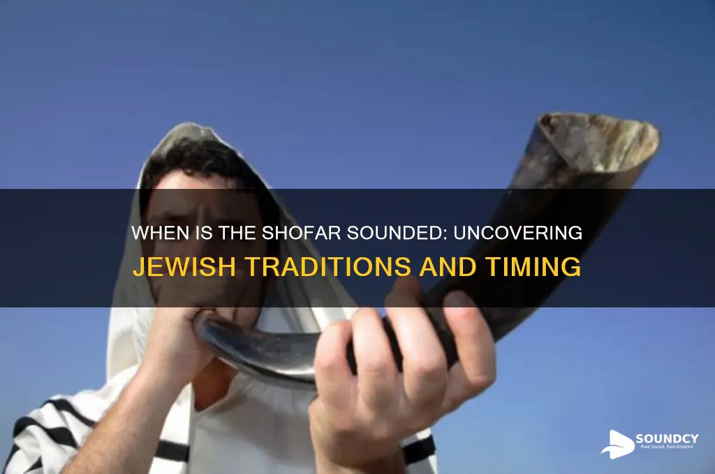 when is the shofar sounded