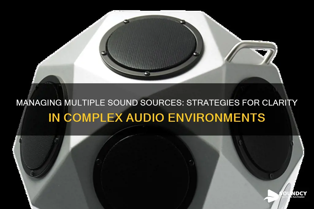 when sound sources are many