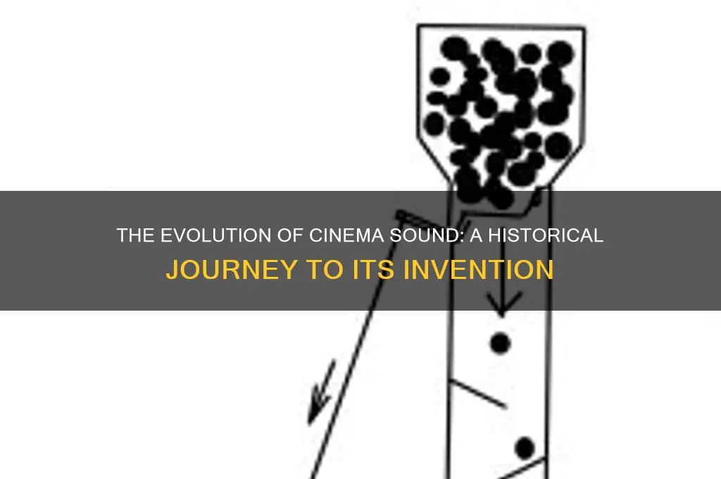 when was cinema sound invented