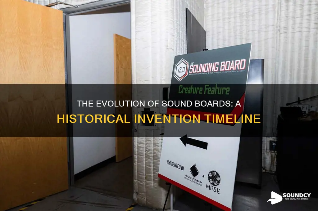 when were sound boards invented