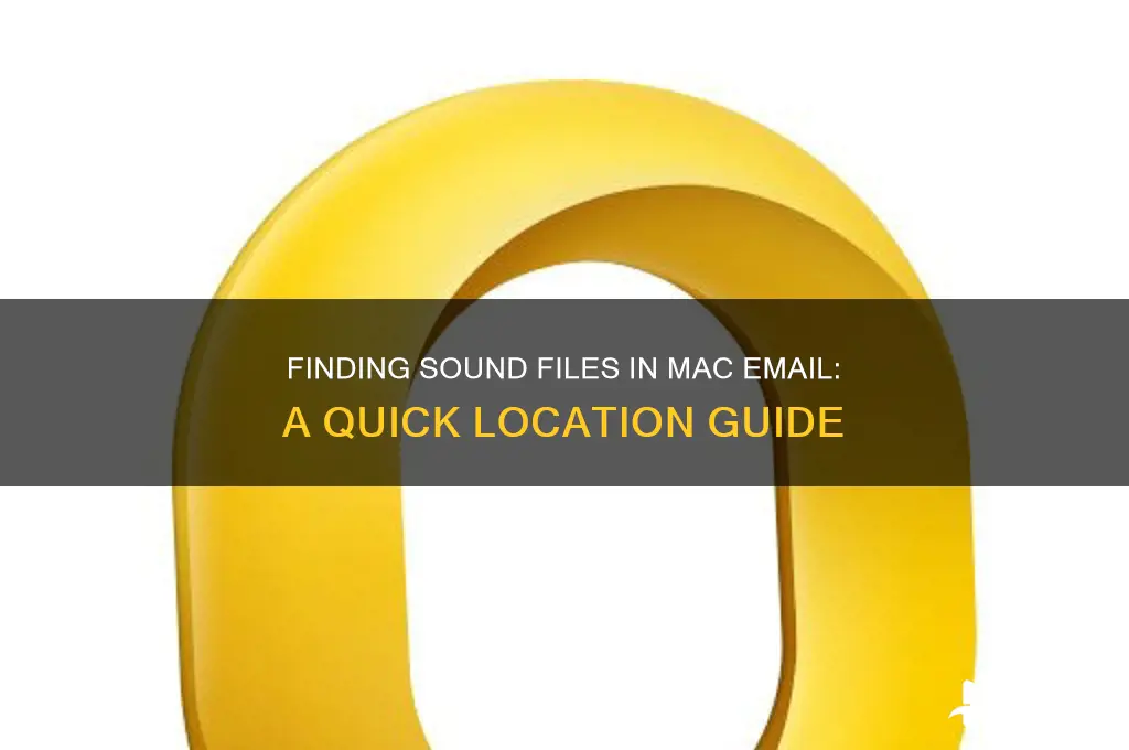 where are the sound files in mac email located