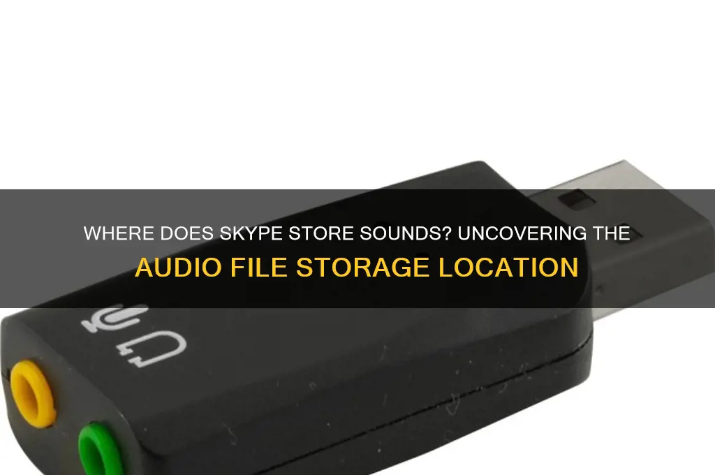 where does skype store sounds