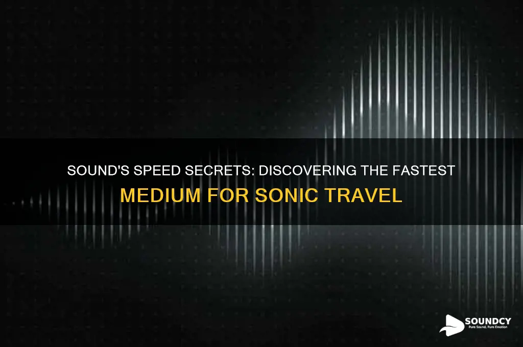 where does sound move fastest