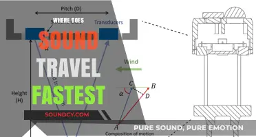 Sound's Speed Secrets: Unveiling the Fastest Travel Mediums