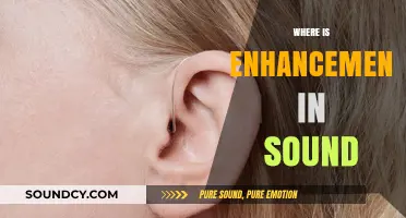 Exploring Sound Enhancements: Innovations Transforming Audio Experiences Today