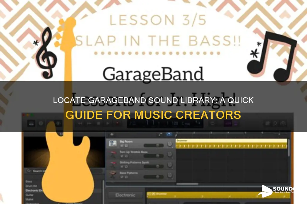 where is garageband sound library