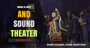 The Sight & Sound Theater's Location