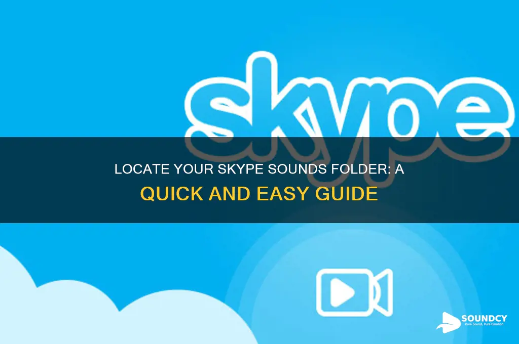 where is skype sounds folder