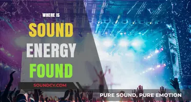 Exploring Sound Energy: Sources and Locations in Our Environment