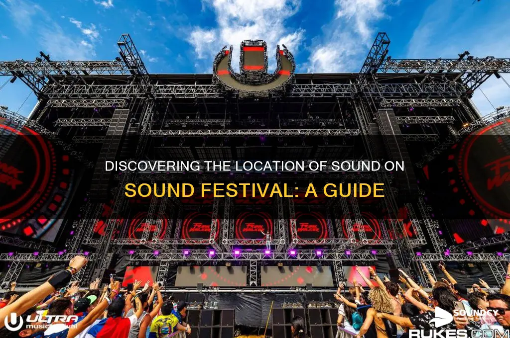 where is sound on sound