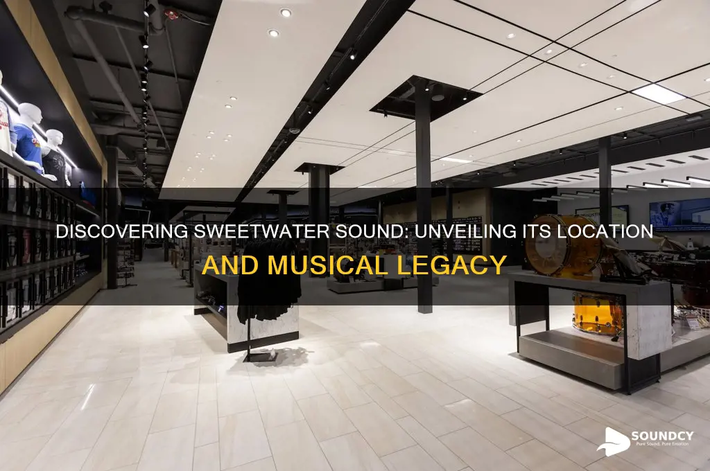 where is sweetwater sound located