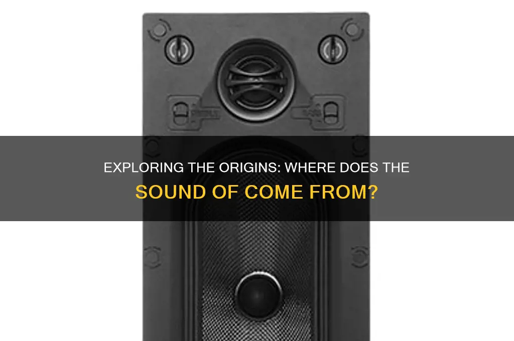where is the sound of