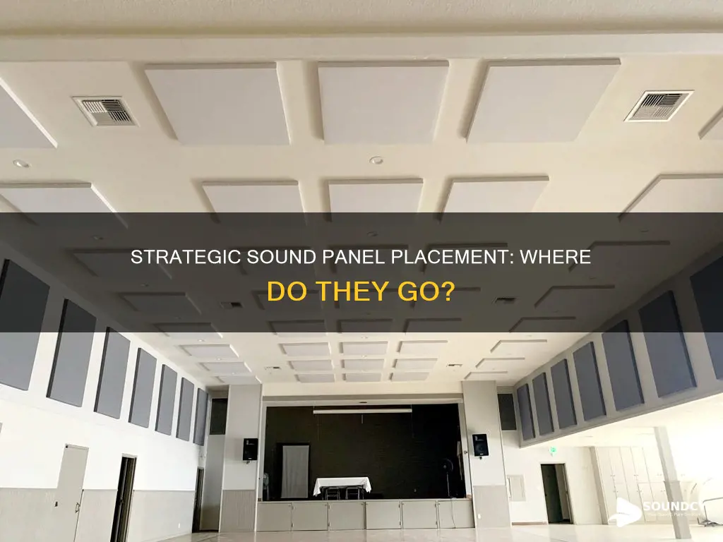 where should sound panels be placed