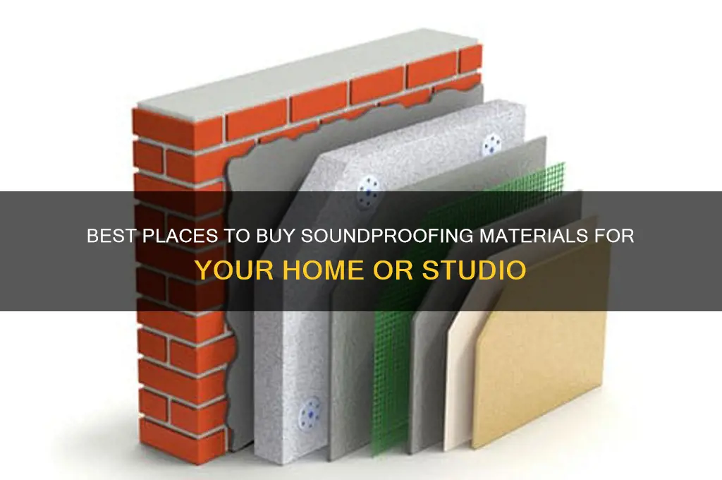 where to buy sound proofing