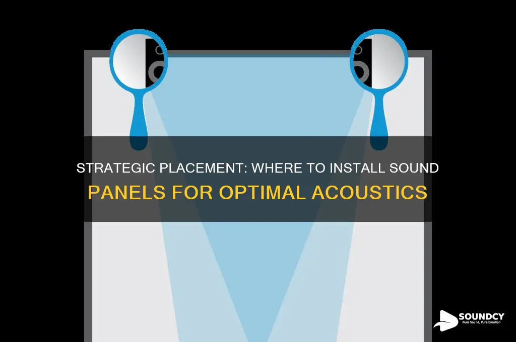 where to install sound panels