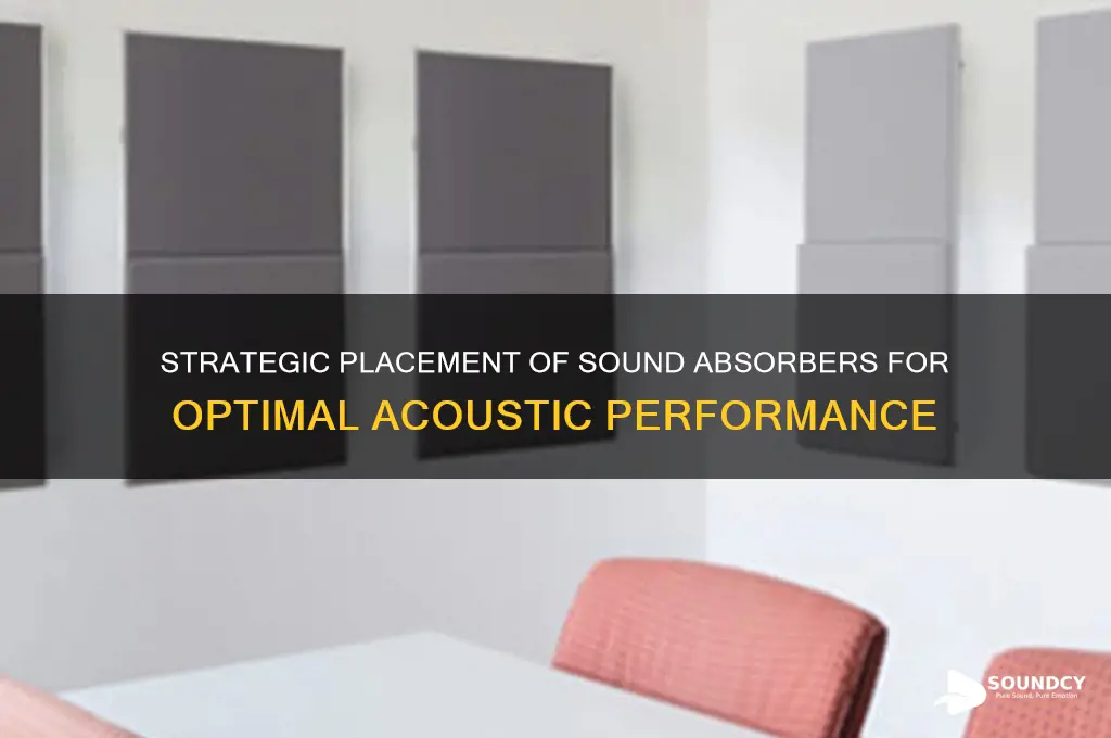 where to place sound absorbers