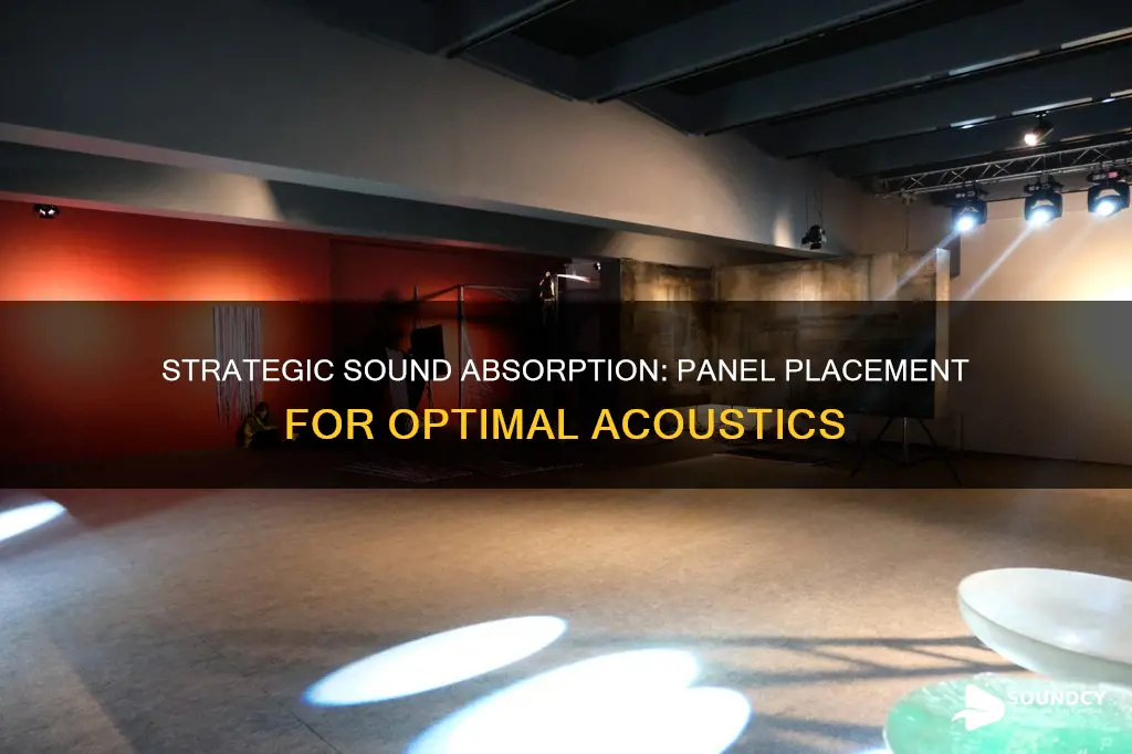 where to place sound absorbing panels