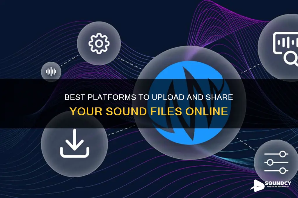 where to upload sound files