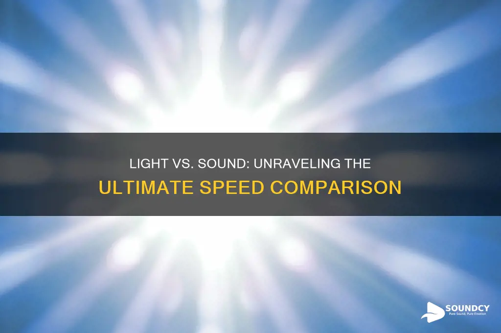 which is faster the speed of light or sound