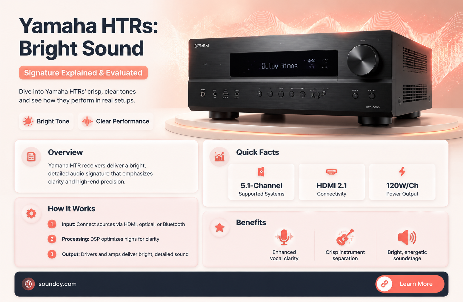 are yamaha htrs bright sounding